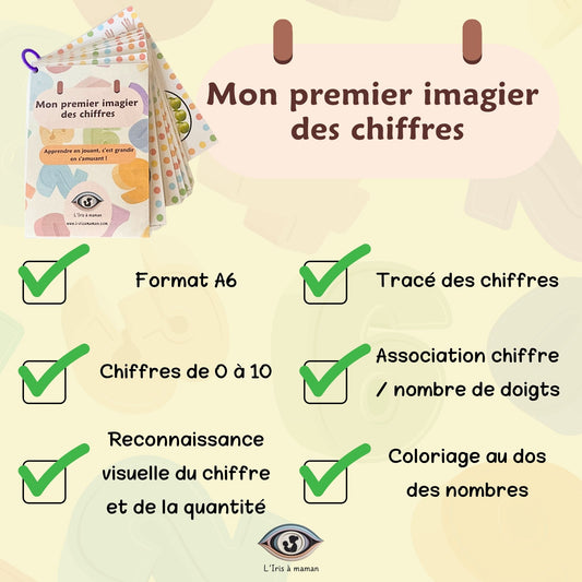 Imagier des chiffres de 0 à 10